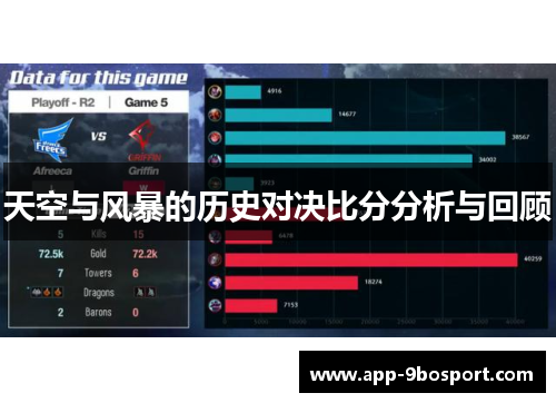 天空与风暴的历史对决比分分析与回顾